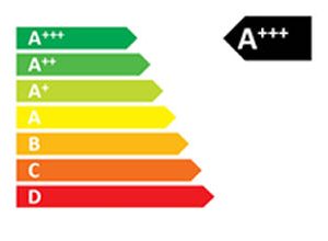 Goverment Home Improvement Grants Pershore UK Goverment Home Improvement Grants Pershore UK